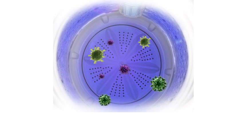洗衣機殺菌方式-紫外線、光觸媒